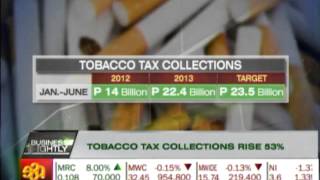 Tobacco tax collections rise 53 [upl. by Austen]