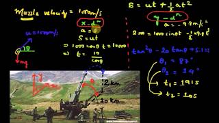 Projectile Motion of Bofors Gun shots in Kargil War  Physics  IIT Prep [upl. by Eylrac]