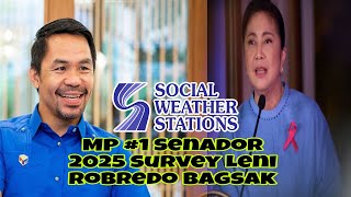 Manny Pacquiao 1 sa SWS Senatorial 2025 survey Leni Robredo hindi pasok sa top 12 [upl. by Hnacogn]