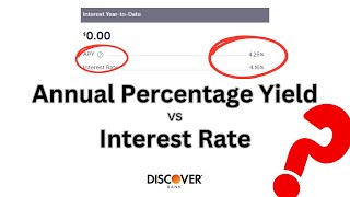 Discover HYSA APY vs Interest Rate [upl. by Ginevra752]