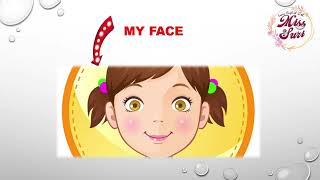 Partes de la cara en ingles  PARTS OF THE FACE IN ENGLISH [upl. by Caritta]