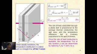 Steady Heat Conduction Part 1 [upl. by Ahsrat]