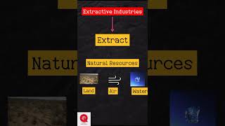 Extractive Industries class 11  Business Studies in hindi shorts [upl. by Shank]