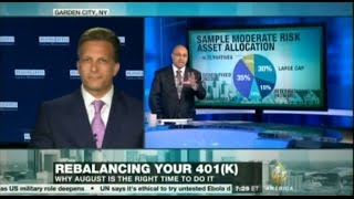 Rebalance your 401k now Doug Flynn CFP tells you why on Real Money w Ali Velshi [upl. by Alleris71]