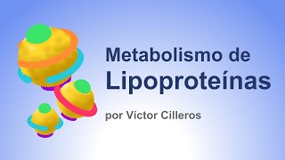 Metabolismo de Lipoproteínas [upl. by Natanoj]