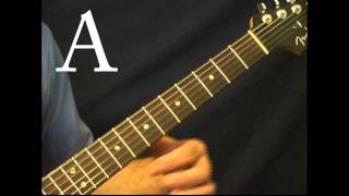 How to Easily Memorize Notes on the Guitar Neck The Quickest Method [upl. by Abelard786]