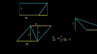 Obsah trojúhelníku  Geometrie  Matematika  Khan Academy [upl. by Earvin669]