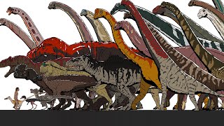 Size Comparison Theropods and Sauropodasmall project 2024 [upl. by Dnomaid649]