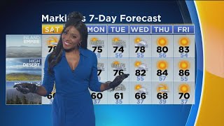 Markina Browns Weather Forecast May 18 [upl. by Eibbob]