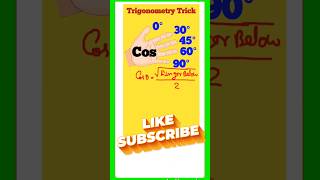 maths class12th mathbyvpsir class10th trigonometry trigonometrytricks trikonmititable [upl. by Meade]