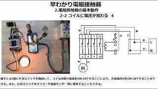 早わかり電磁接触器 [upl. by Ajit]