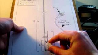 DIY VHF Marine Radio JPole Antennd Design [upl. by Enisaj]