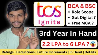 TCS Ignite Role In Hand Salary  Ratings And Future Increments  All Details [upl. by Vladamir]