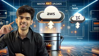 How to Securely Upload Files to AWS S3 with Presigned URL  Node JS presigned url [upl. by Ethban]