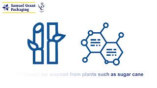 Biobased Biodegradable and Oxodegradable plastic [upl. by Nnyltiak]