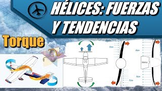 Hélices Fuerzas y Tendencias de Viraje  Aerodinámica [upl. by Laehcimaj]