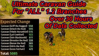 Ultimate Bannerlord Caravan Guide For quotAllquot 12 Branches With 30 Hours Of Data  Flesson19 [upl. by Eivi]