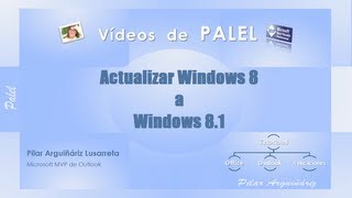 Actualizar Windows 8 a Windows 81 [upl. by Whitson]