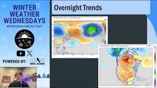 Winter Weather Wednesday Important update on Winter Pattern [upl. by Esilrahc]