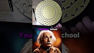 Einstein best moments physics physics science [upl. by Erdeid70]