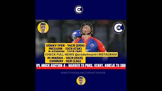 IPL MOCK AUCTION  Vineeth Nagarjun  Cricket Mantri [upl. by Dlabihcra693]