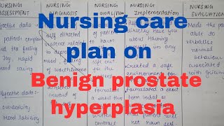 Benign prostate hyperplasia nursing care plan on BPH bsc nursing medical surgical nursing medico [upl. by Benjamen842]