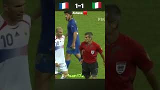 France Vs Italy 2006 World Cup Final shorts football [upl. by Siro]