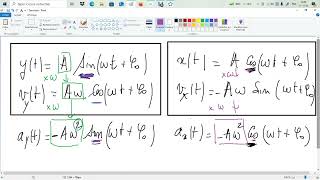 Cinématique de lélongation harmonqiue Etude de laccélération [upl. by Tenney488]