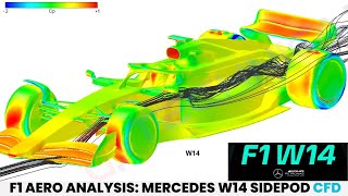 F1 2023 Aerodynamics  Mercedes W14 Sidepods  Explained via CFD [upl. by Anama]