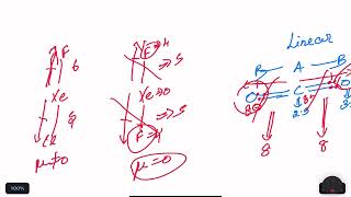 CO2 and H2O both are triatomic molecules but their dipole moment  11th chemical bonding in tamil [upl. by Abel64]