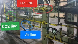 GE 9FA generator H2CO2 skid English local [upl. by Page]