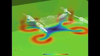 VTOL propeller aerodynamics openfoam CFD URAS Turbulent model [upl. by Lunt]