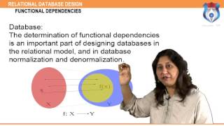 Relational Database Design [upl. by Daniella]