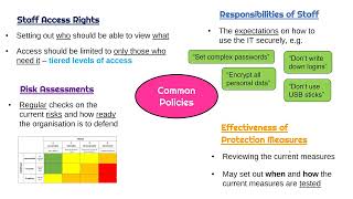 Information Security Policies [upl. by Oloap]