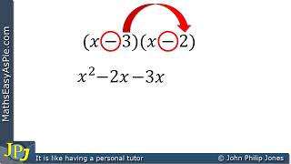 Expanding Brackets using Visual Cues 3 [upl. by Granger495]