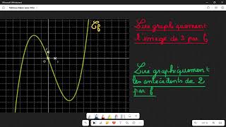 SECONDE TROISIEME Lire graphiquement image et antécédent dun nombre par une fonction [upl. by Umeh996]