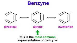 The Chemistry of Arynes Benzyne [upl. by Baalman]