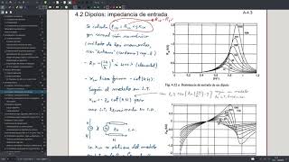 42 Antenas basicas  Dipolos Impedancia de entrada [upl. by Sherer]