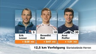 Veroflgung Männer WM Kontiolahti  08 März 2015 [upl. by Ynahpets817]