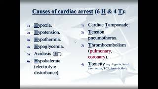 Cardiac Arrest and post cardiac Arrest care Part 1 [upl. by Aicemak809]