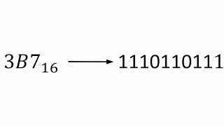 Converting Hexadecimal into Binary [upl. by Ahcsat425]