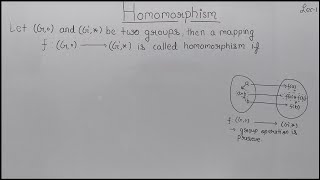 HomomorphismDefinitionExampleGroup TheoryLecture 1Theta Classes [upl. by Zavras624]