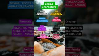 The Science Behind Zodiac Signs amp Astrology [upl. by Maiah]