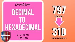 How to convert a decimal number to hexadecimal using the Division Method [upl. by Anitaf135]