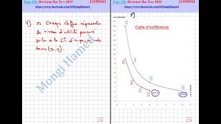 La Courbe dIndifférence Partie2 [upl. by Gui]