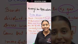 Henrys Law Application Rapid Chemistry 018  Class 12  By Nikki maam chemistry [upl. by Rose184]