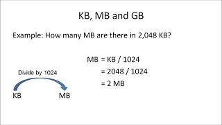 How to convert kilobytesmegabytes and gegabytes [upl. by Kcireddor]