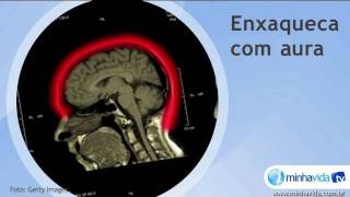 Enxaqueca com aura [upl. by Sorkin]