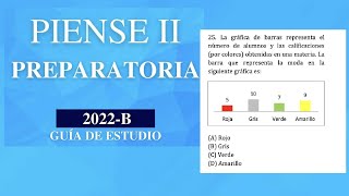 Piense II La gráfica de barras representa el número de alumnos y las calificaciones [upl. by Furnary]