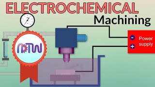 ELECTROCHEMICAL MACHINE ECM Construction and working of electrochemical Machining process [upl. by Dickey]